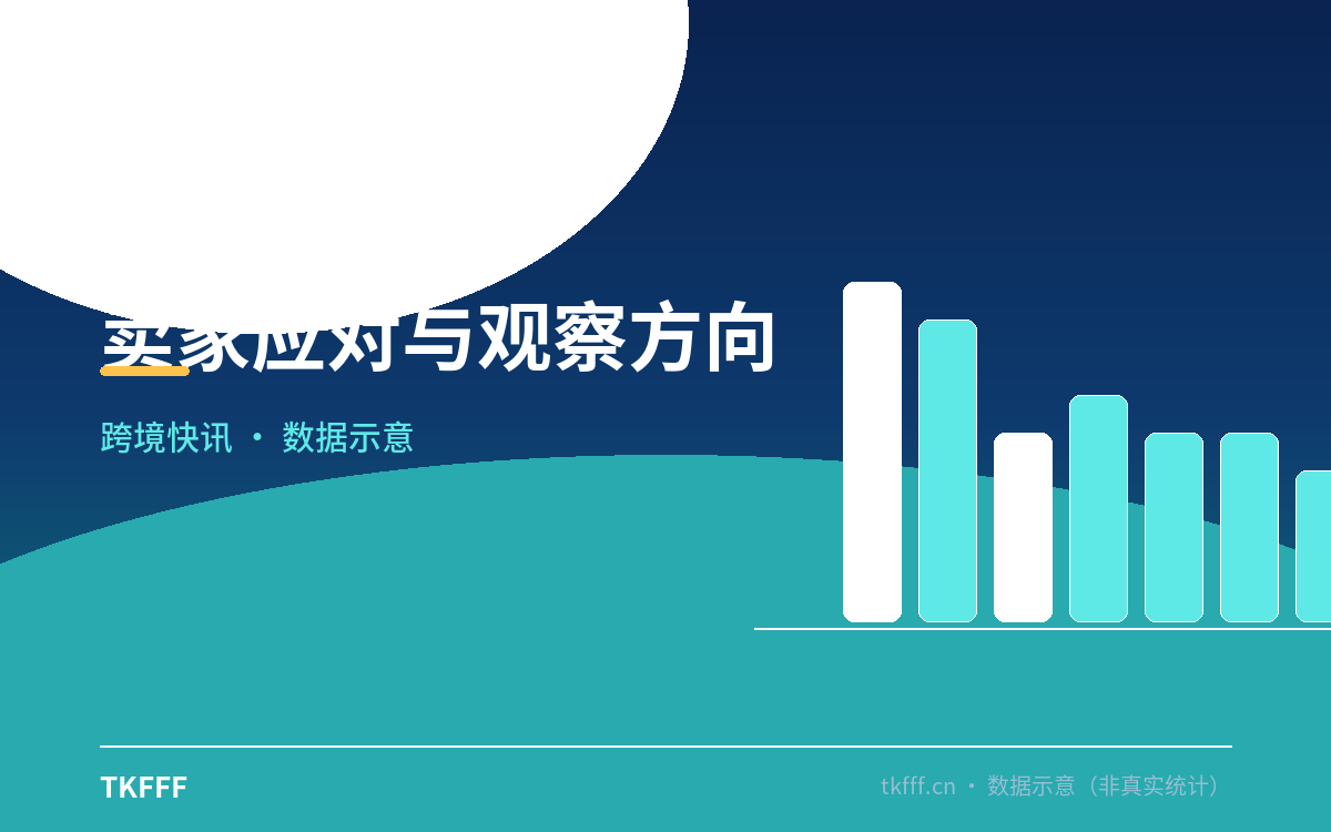 核心数据一览