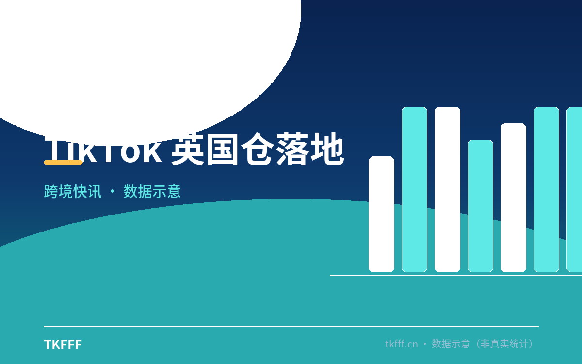 欧盟小包 3 欧关税