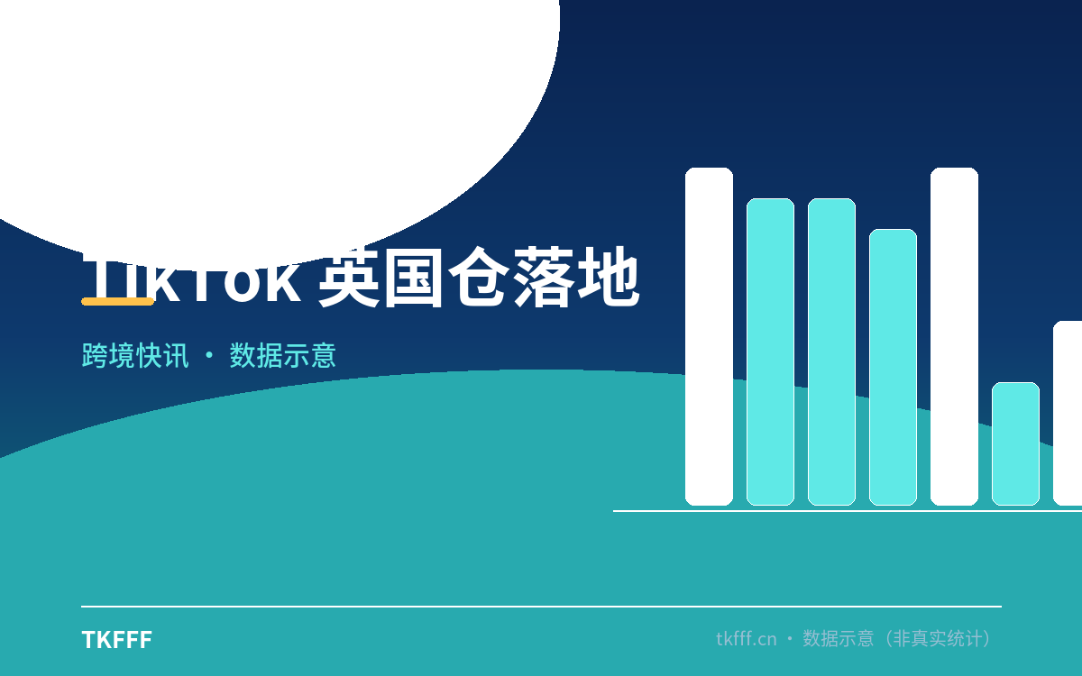 欧盟小包 3 欧关税