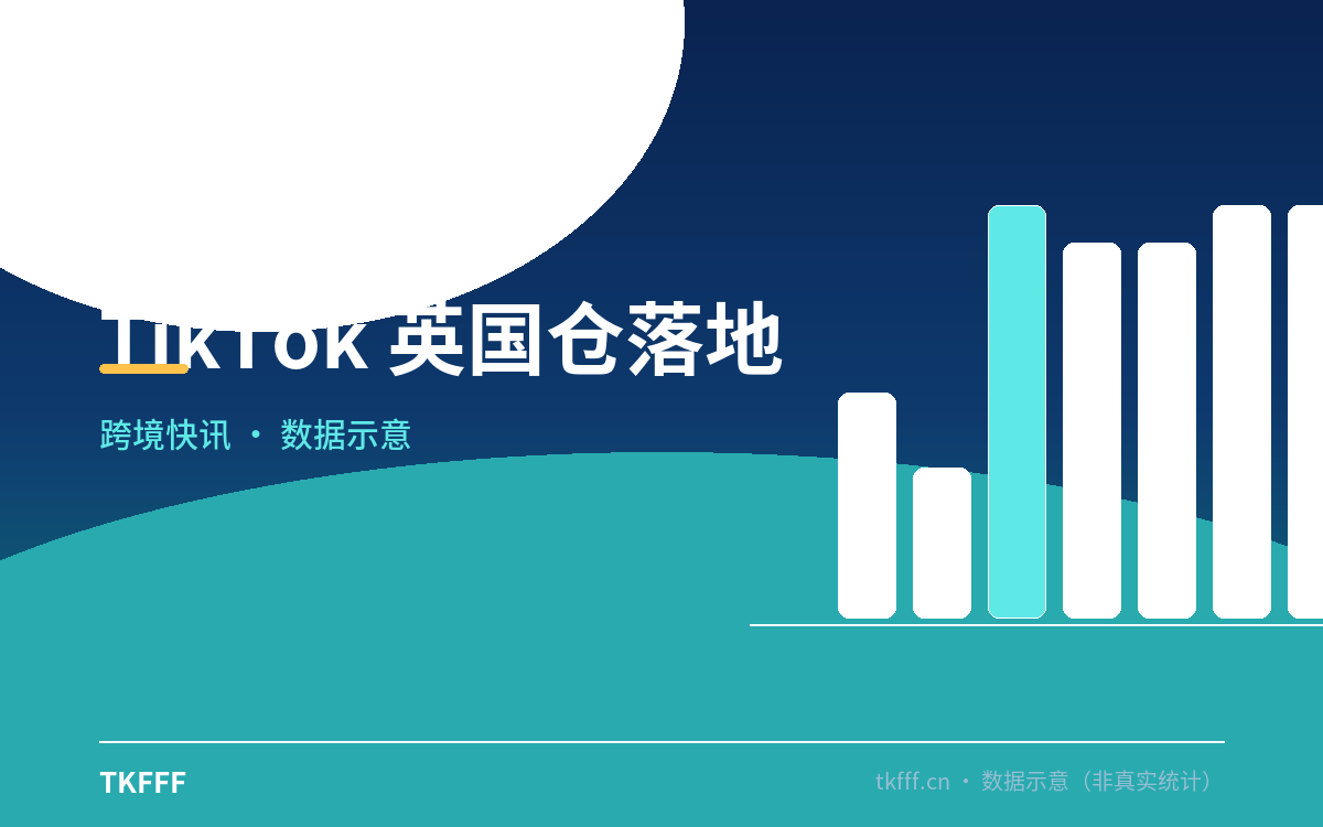 欧盟小包 3 欧关税