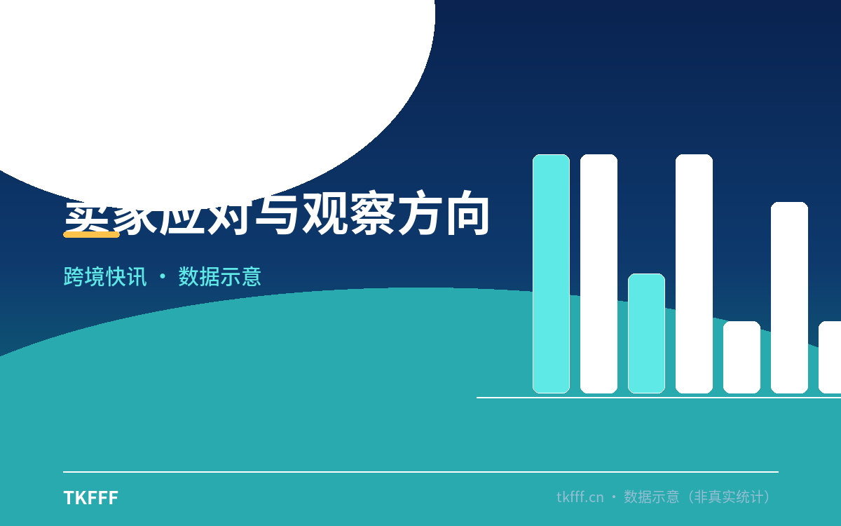 趋势与结构拆解