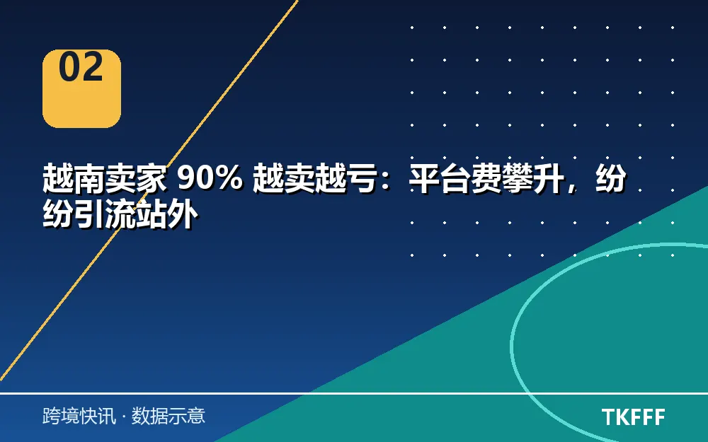 越南卖家亏损