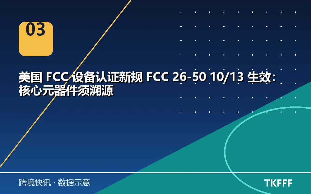 FCC新规26-50