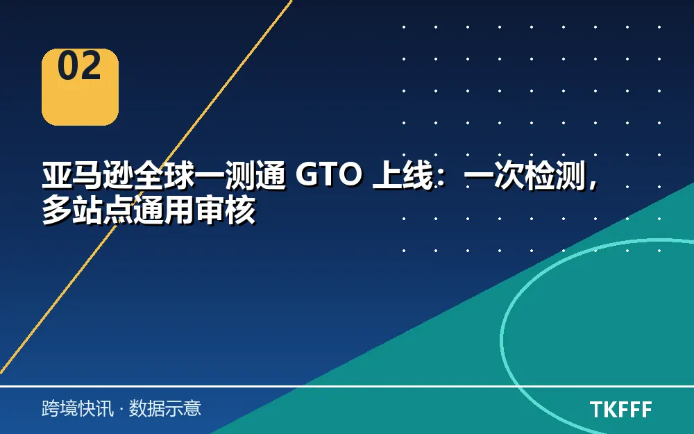 亚马逊GTO上线