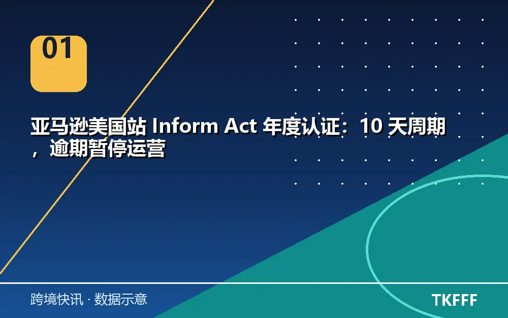 Inform Act 年认证