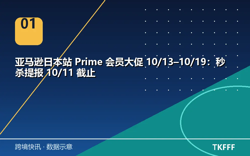 日本站Prime大促