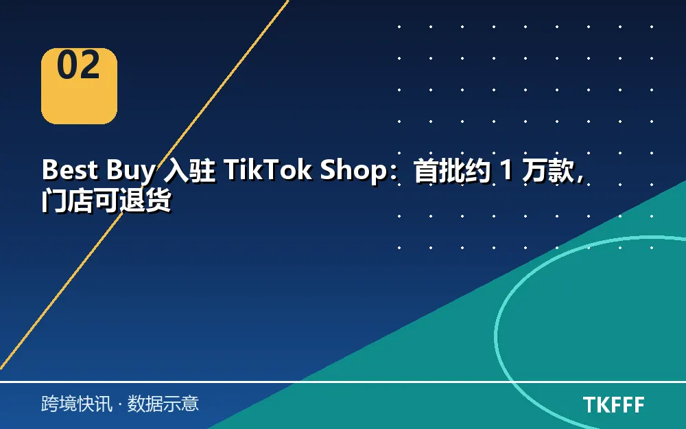 Best Buy 入驻 TikTok