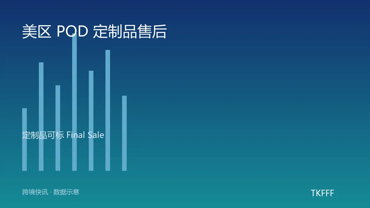 TikTok Shop 美区 POD 定制品售后新规：可打 Final Sale，生产前买家还能撤