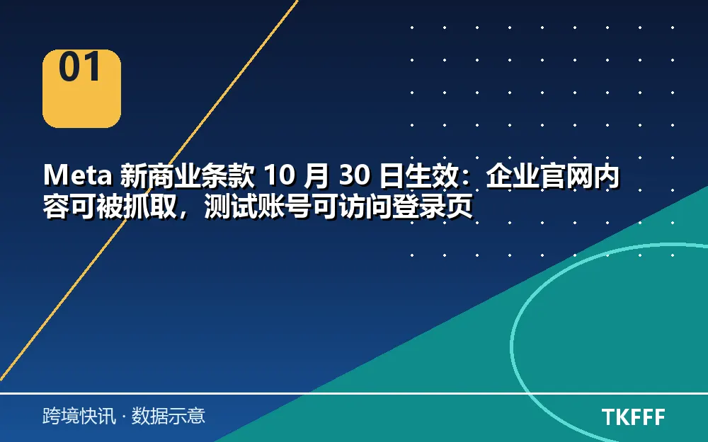 核心数据一览