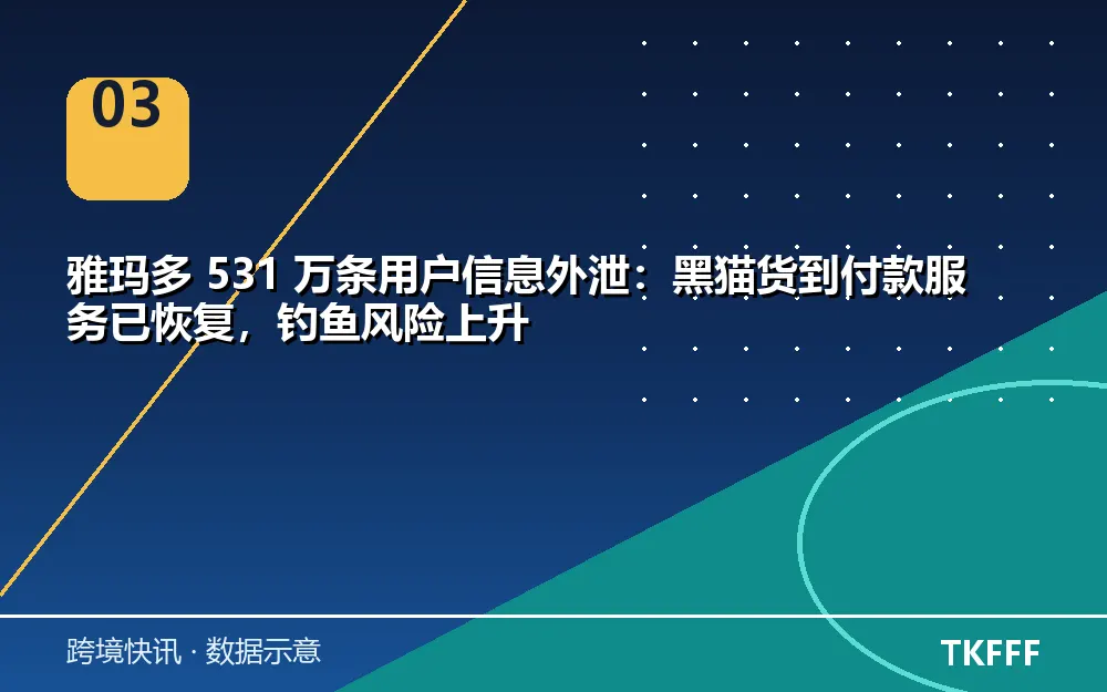 卖家应对与观察方向