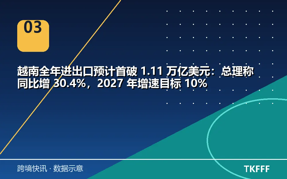 卖家应对与观察方向