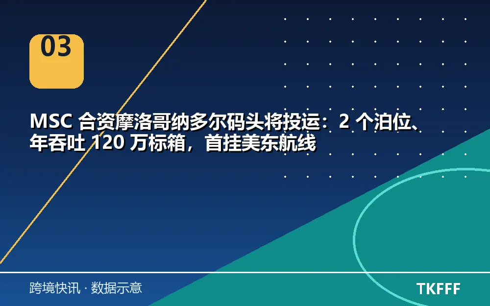 卖家应对与观察方向