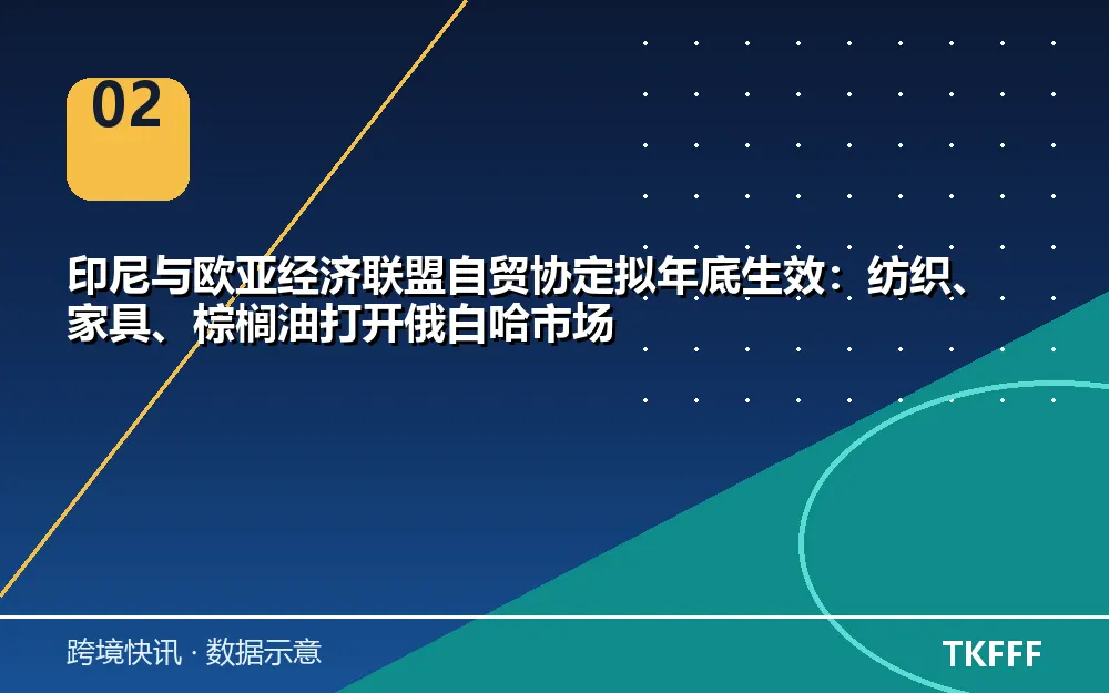 趋势与结构拆解