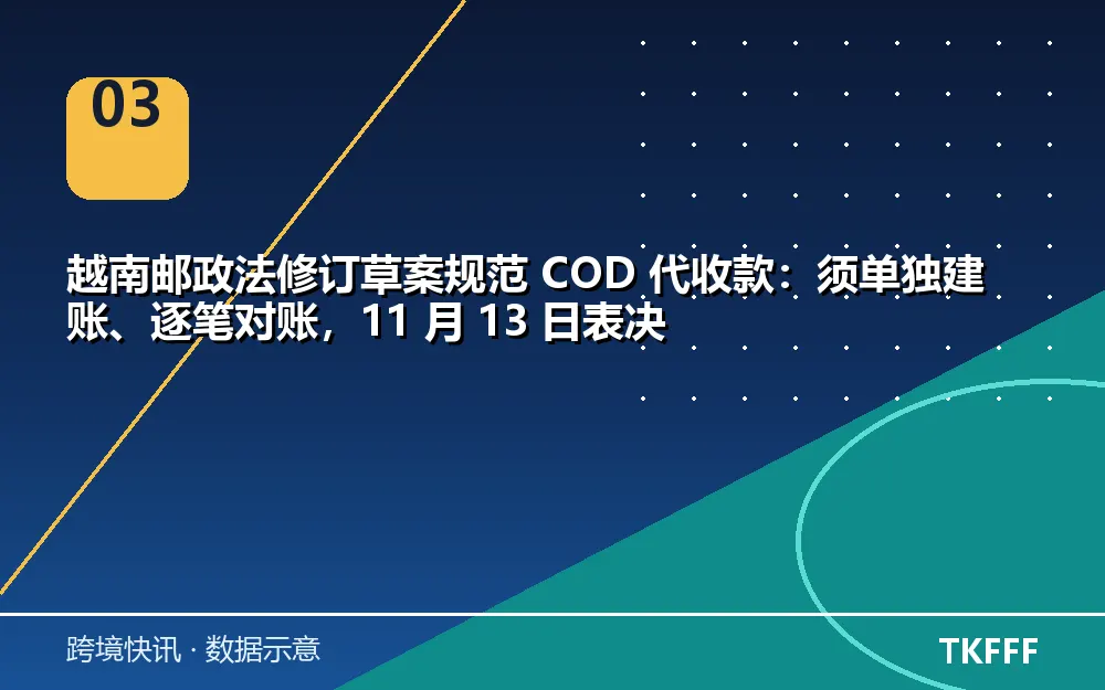 卖家应对与观察方向