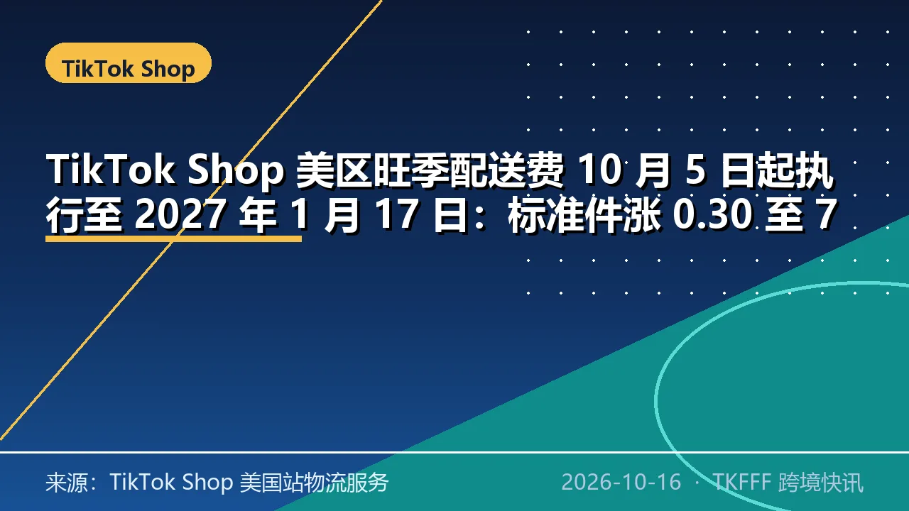 TikTok Shop 美区旺季配送费 10 月 5 日起执行至 2027 年 1 月 17 日：标准件涨 0.30 至 7.70 美元，超规格包裹每件加收 10.15 或 79.99 美元
