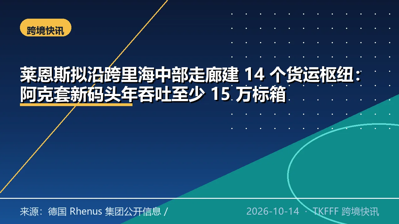 莱恩斯拟沿跨里海中部走廊建 14 个货运枢纽：阿克套新码头年吞吐至少 15 万标箱