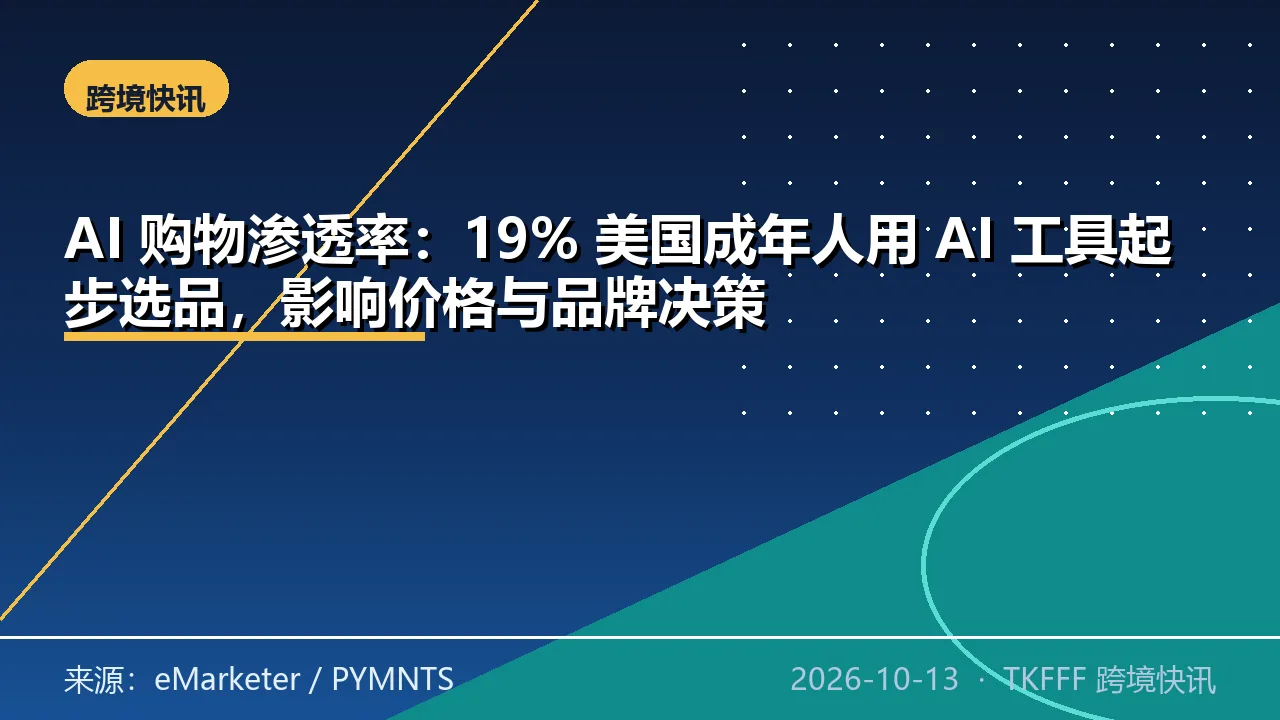 AI 购物渗透率：19% 美国成年人用 AI 工具起步选品，影响价格与品牌决策
