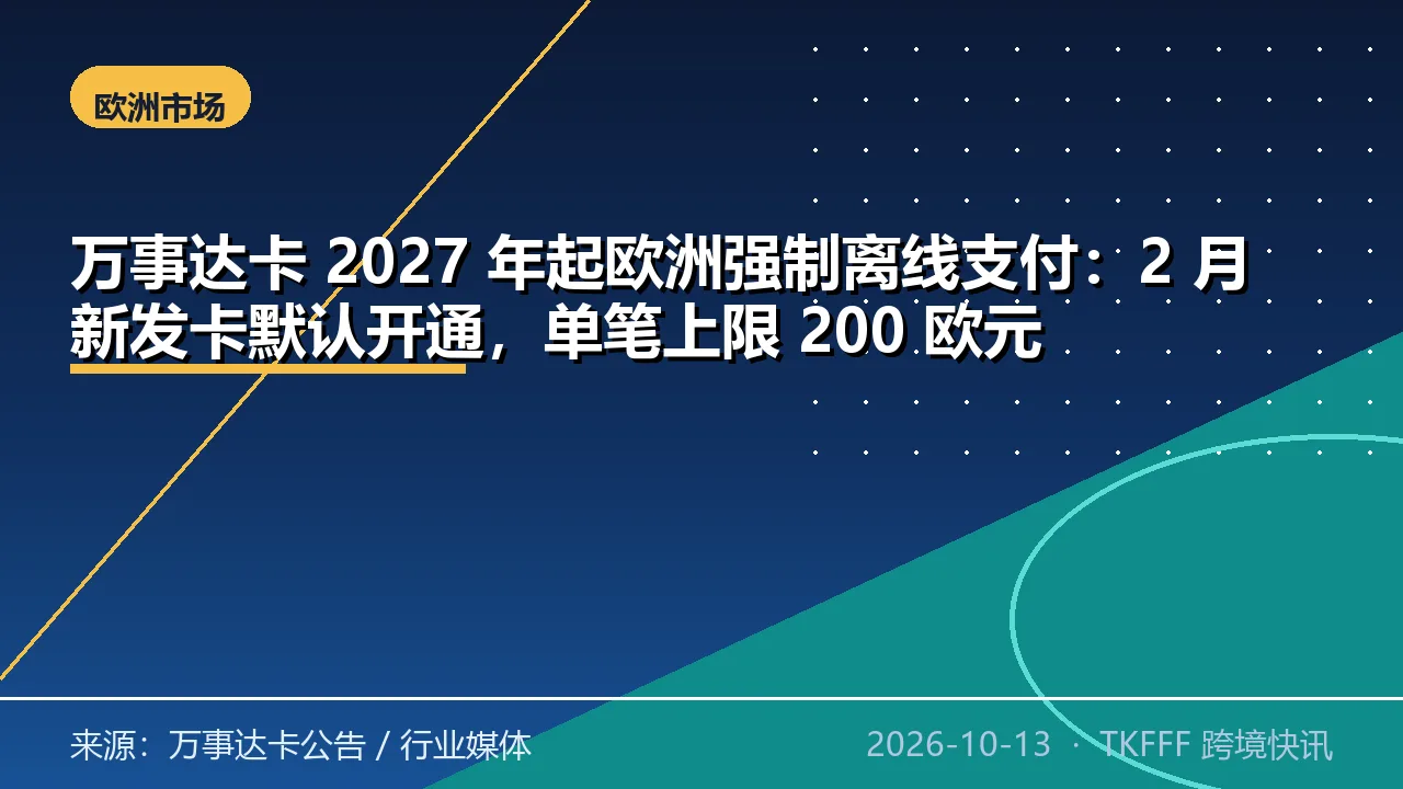 万事达卡 2027 年起欧洲强制离线支付：2 月新发卡默认开通，单笔上限 200 欧元