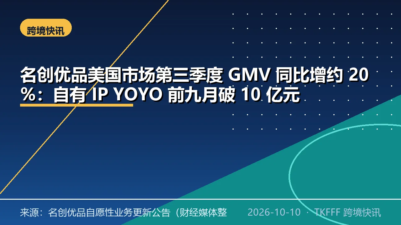 名创优品美国市场第三季度 GMV 同比增约 20%：自有 IP YOYO 前九月破 10 亿元