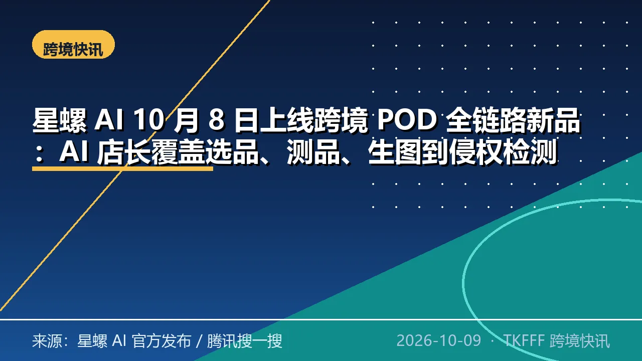 星螺 AI 10 月 8 日上线跨境 POD 全链路新品：AI 店长覆盖选品、测品、生图到侵权检测