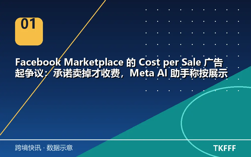 核心数据一览