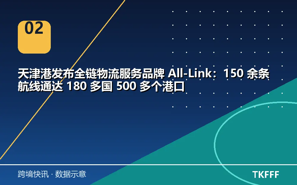 趋势与结构拆解