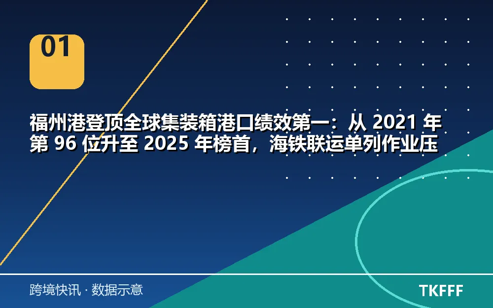 核心数据一览