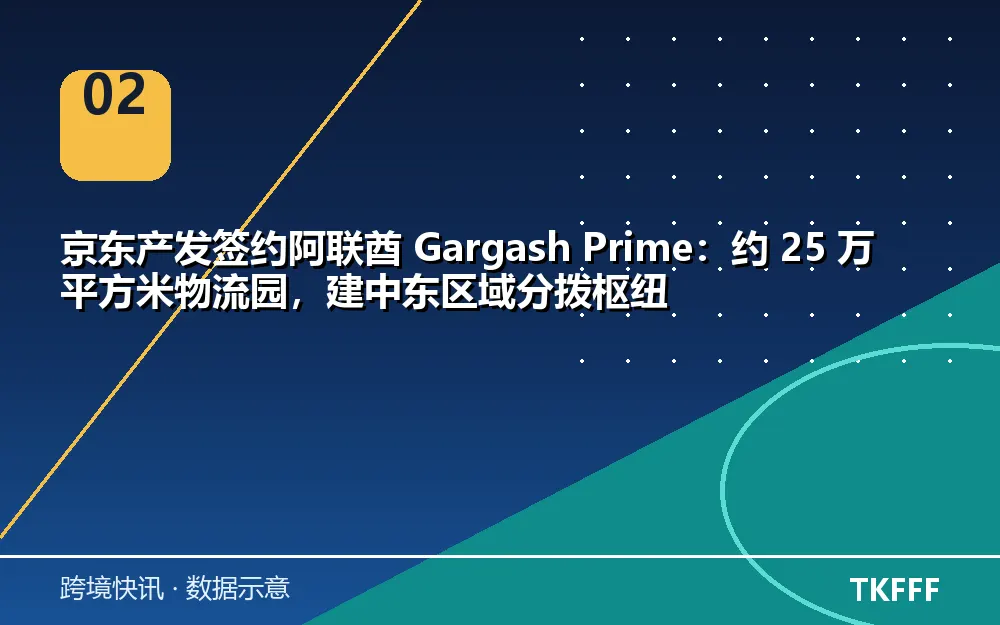 趋势与结构拆解