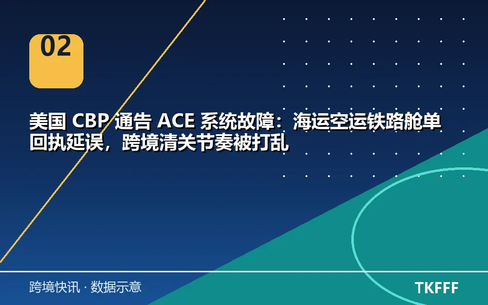趋势与结构拆解