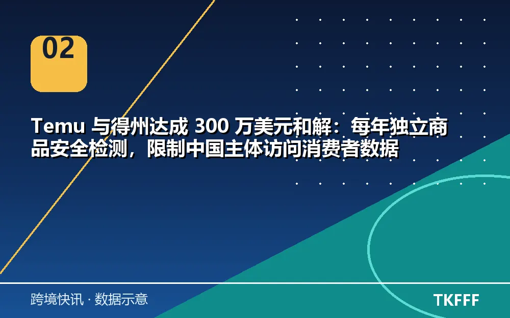 趋势与结构拆解
