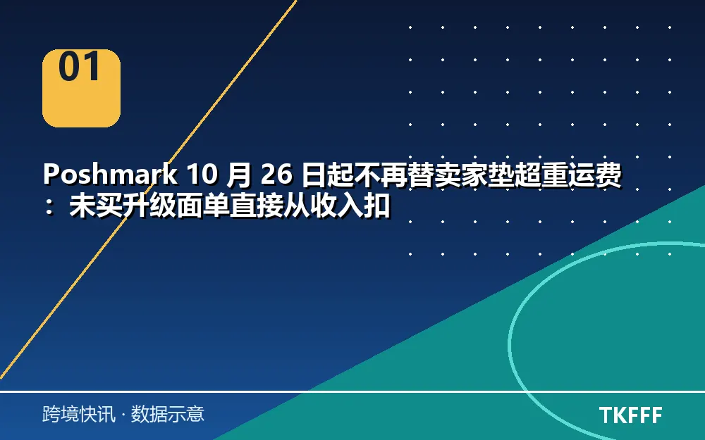 核心数据一览