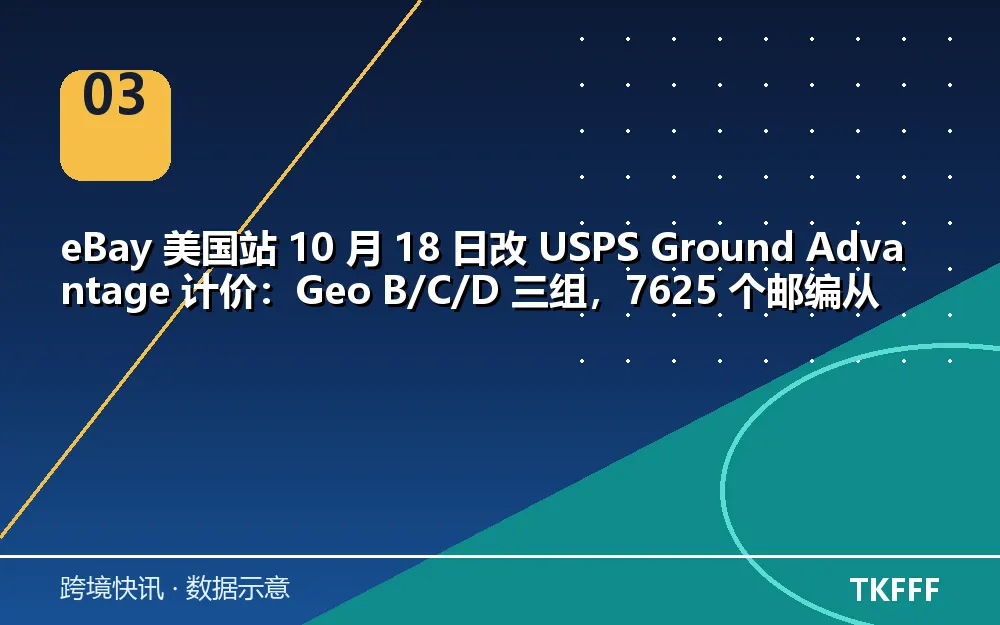 卖家应对与观察方向