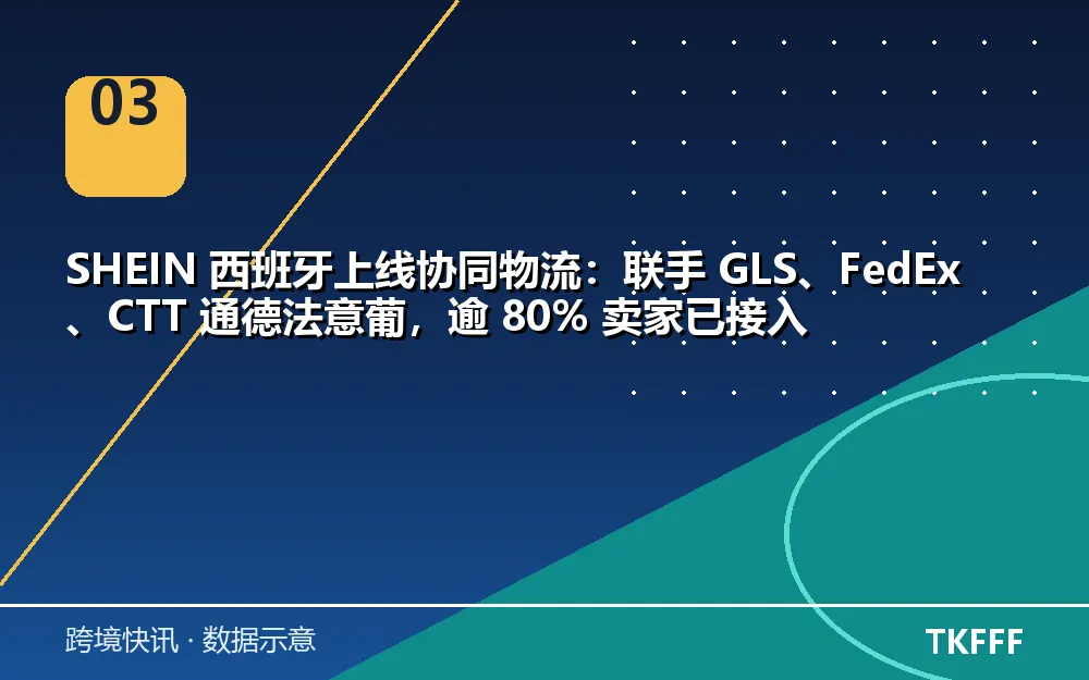 卖家应对与观察方向
