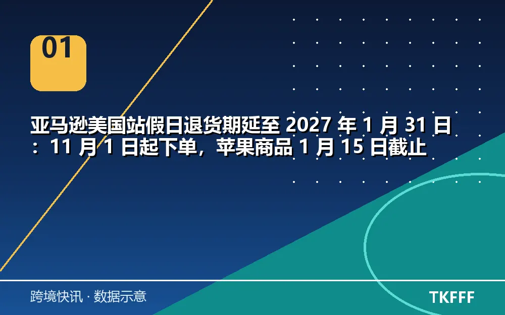 核心数据一览