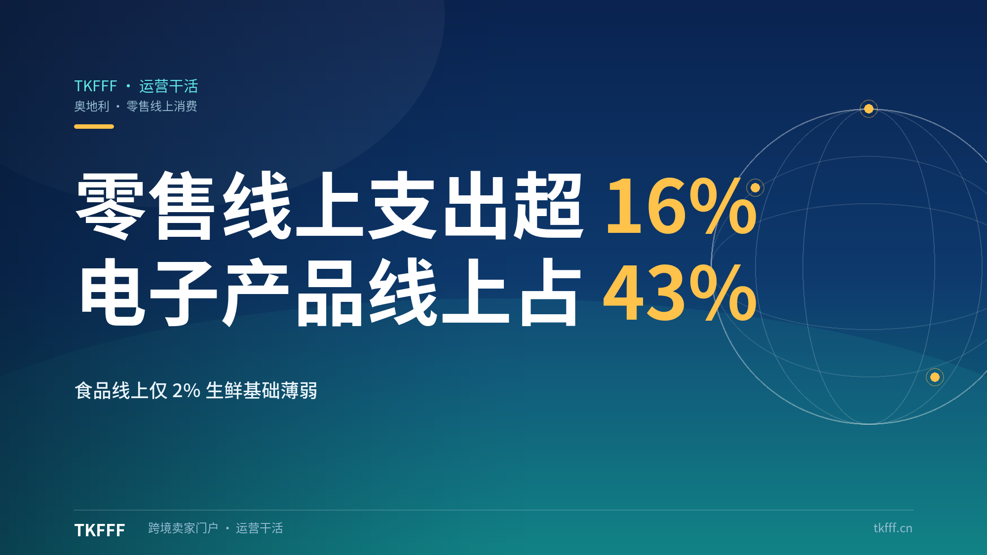 奥地利零售线上份额超 16%：电子产品线上占比 43% 居首，食品仅 2% 生鲜基础薄弱