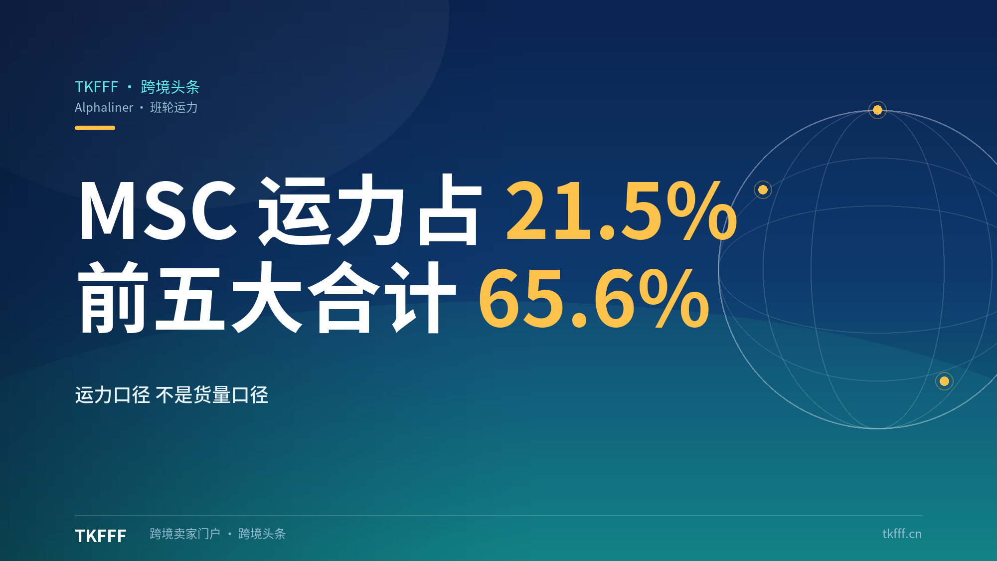 MSC 运力份额升至 21.5% 创纪录：前五大班轮合计控制全球 65.6% 运力，前十接近 85%