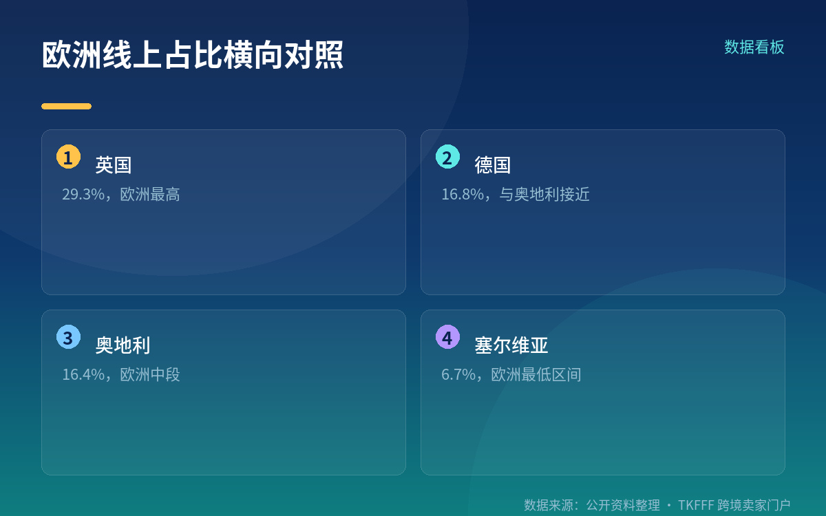 官方未披露的部分