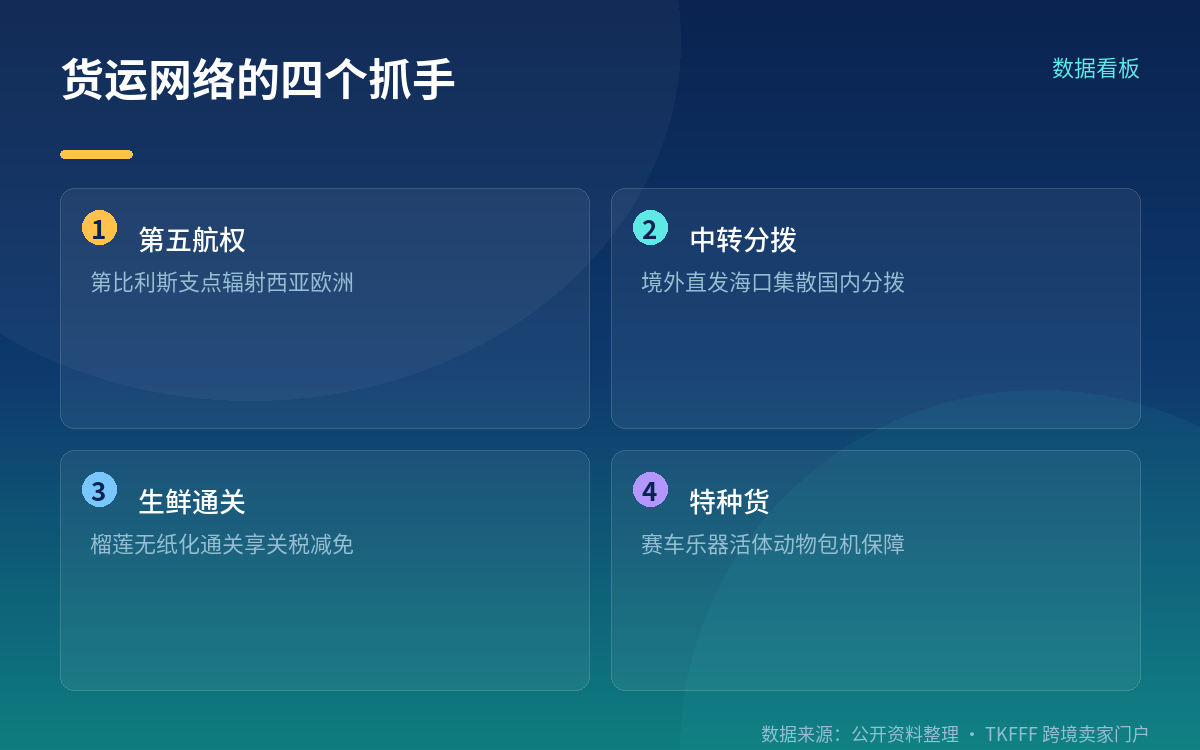 官方未披露的部分