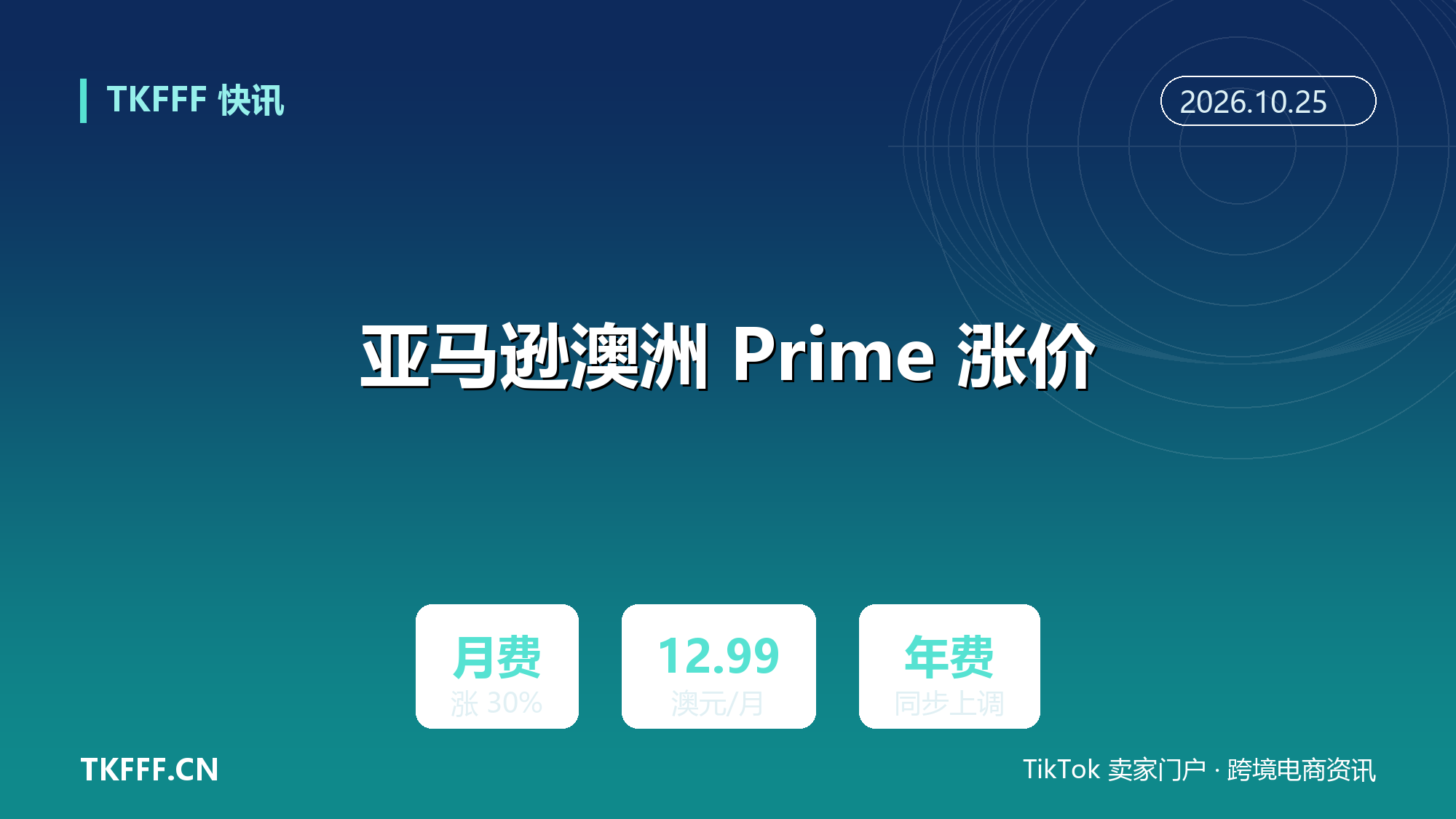 亚马逊在澳大利亚上调 Prime 会员价：月费涨 30% 至 12.99 澳元