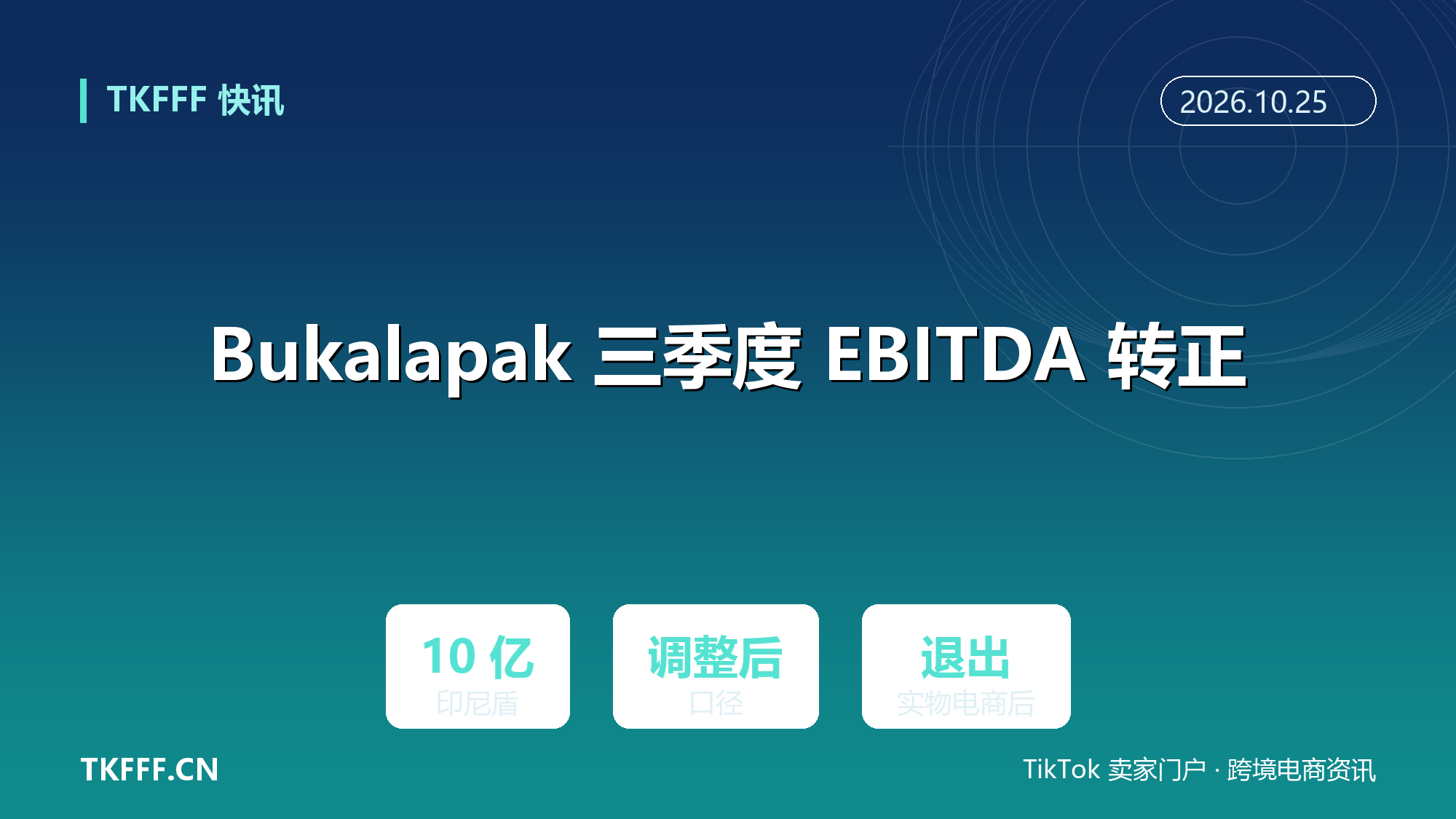 Bukalapak 三季度调整后 EBITDA 转正：达 10 亿印尼盾