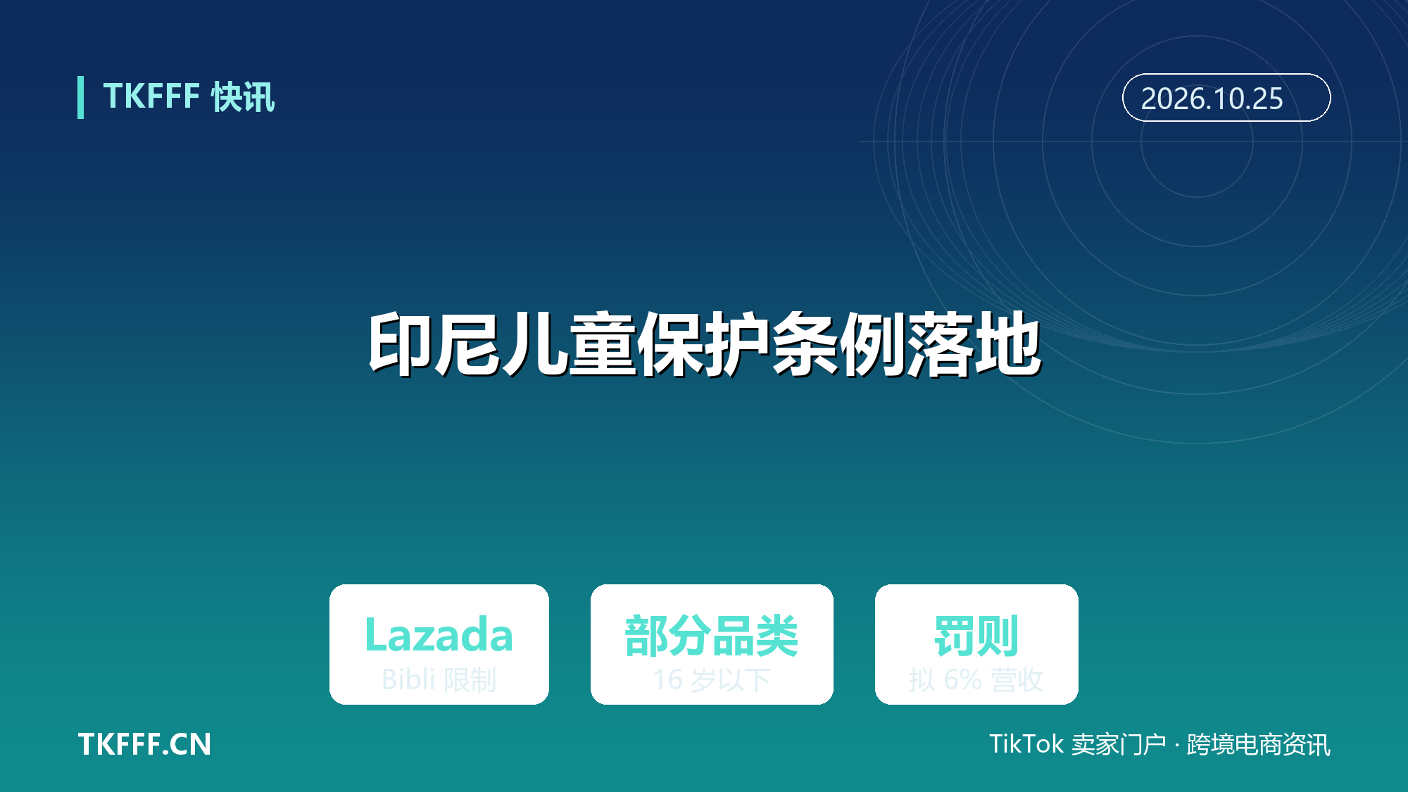 印尼儿童保护条例落地：Lazada 与 Blibli 部分品类限 16 岁以下