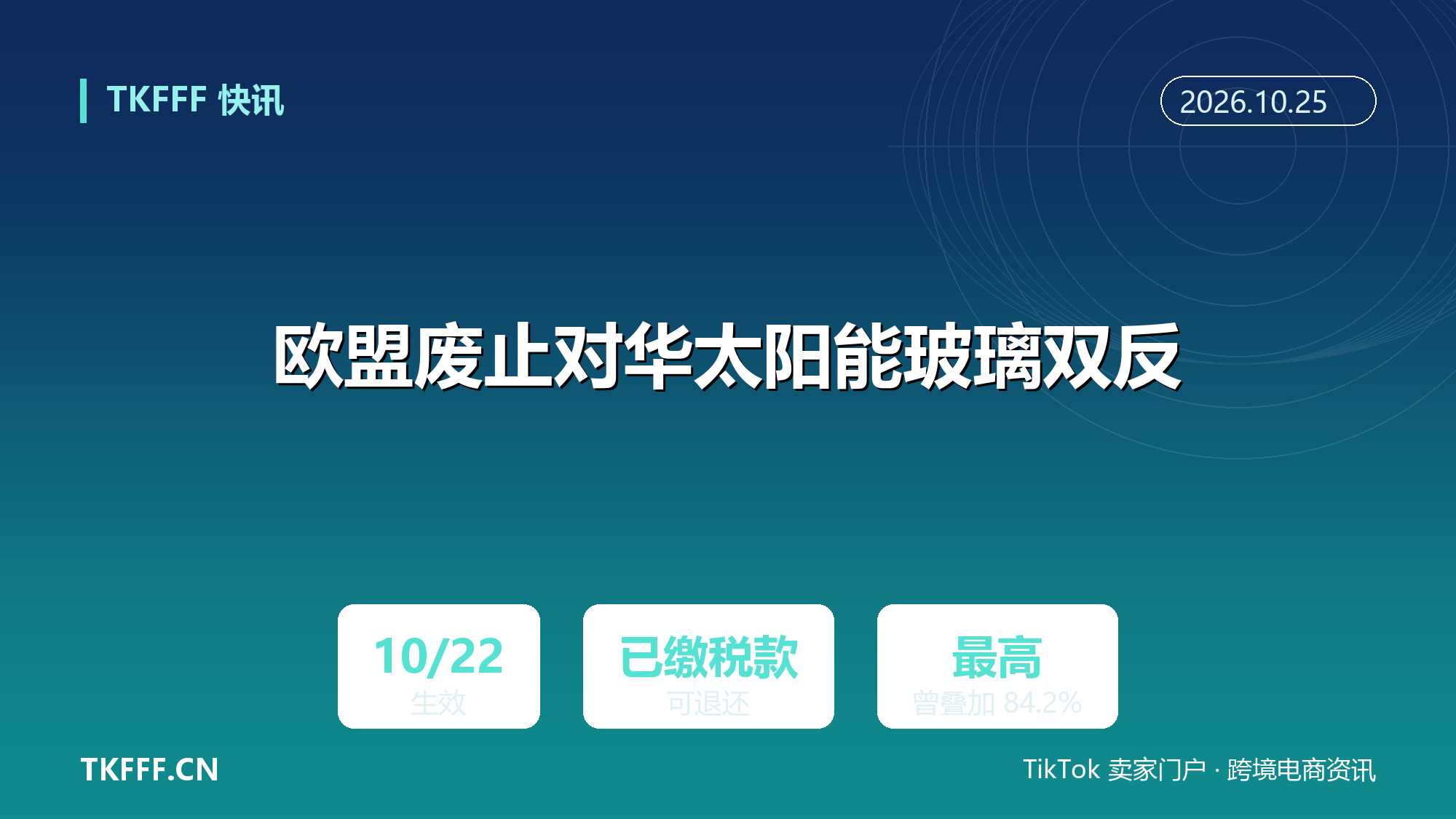 欧盟废止对华太阳能玻璃双反关税：10 月 22 日生效，已缴税款可申请退还