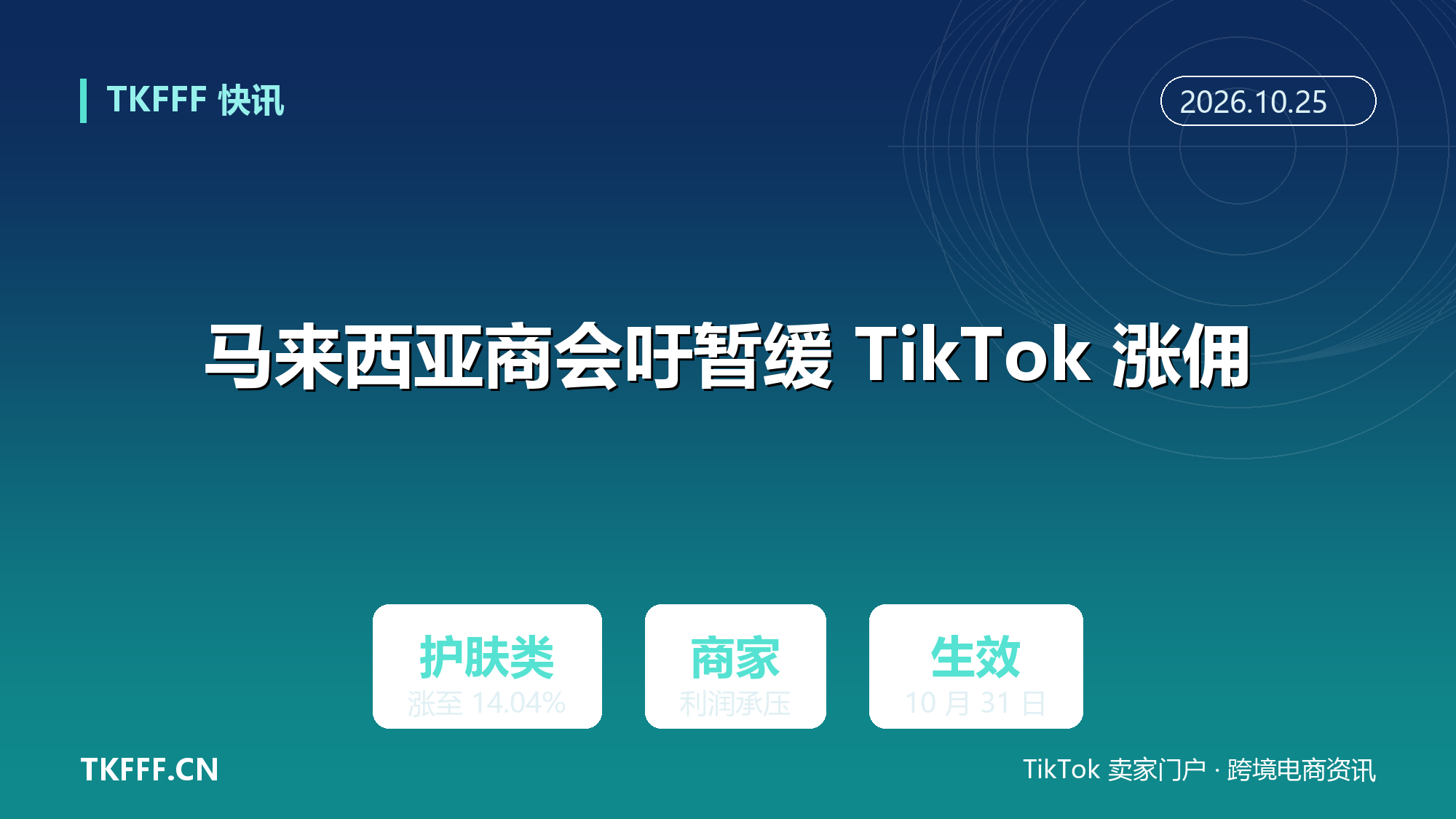 马来西亚商会吁暂缓 TikTok Shop 涨佣：护肤类佣金涨至 14.04%