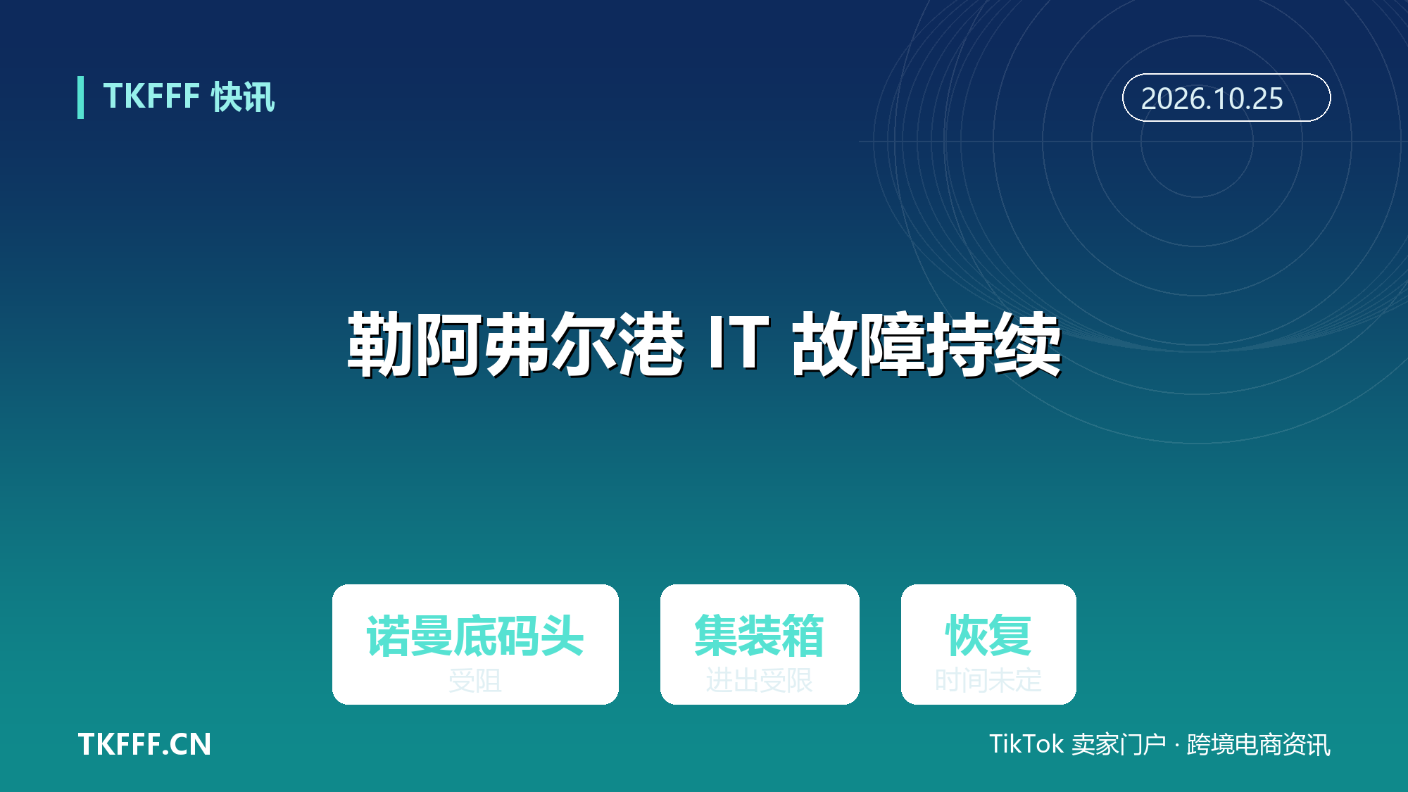 勒阿弗尔港 IT 故障持续：诺曼底码头集装箱进出受阻