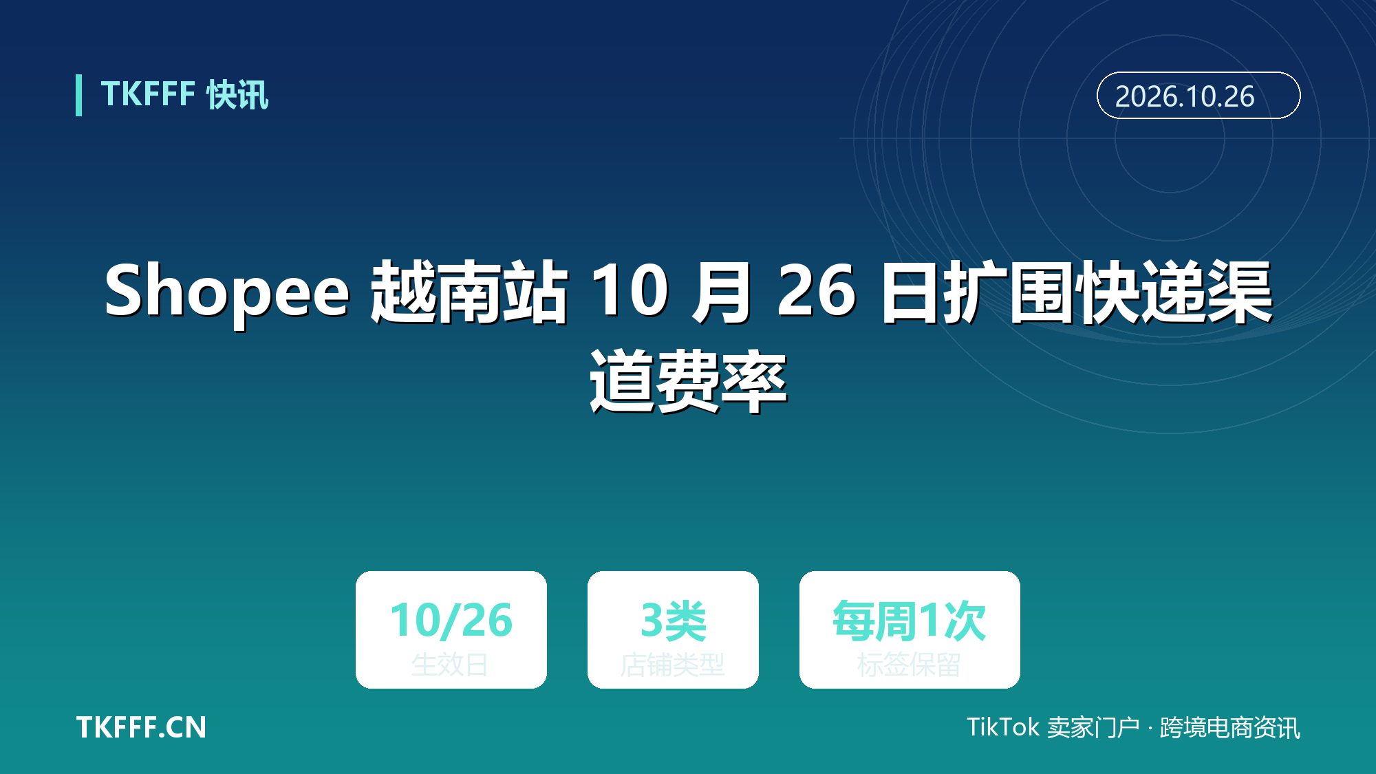 Shopee 越南站 10 月 26 日扩围快递渠道费率：河内 Favorite Shop 新纳入，未达标商品由平台每周一自动开通