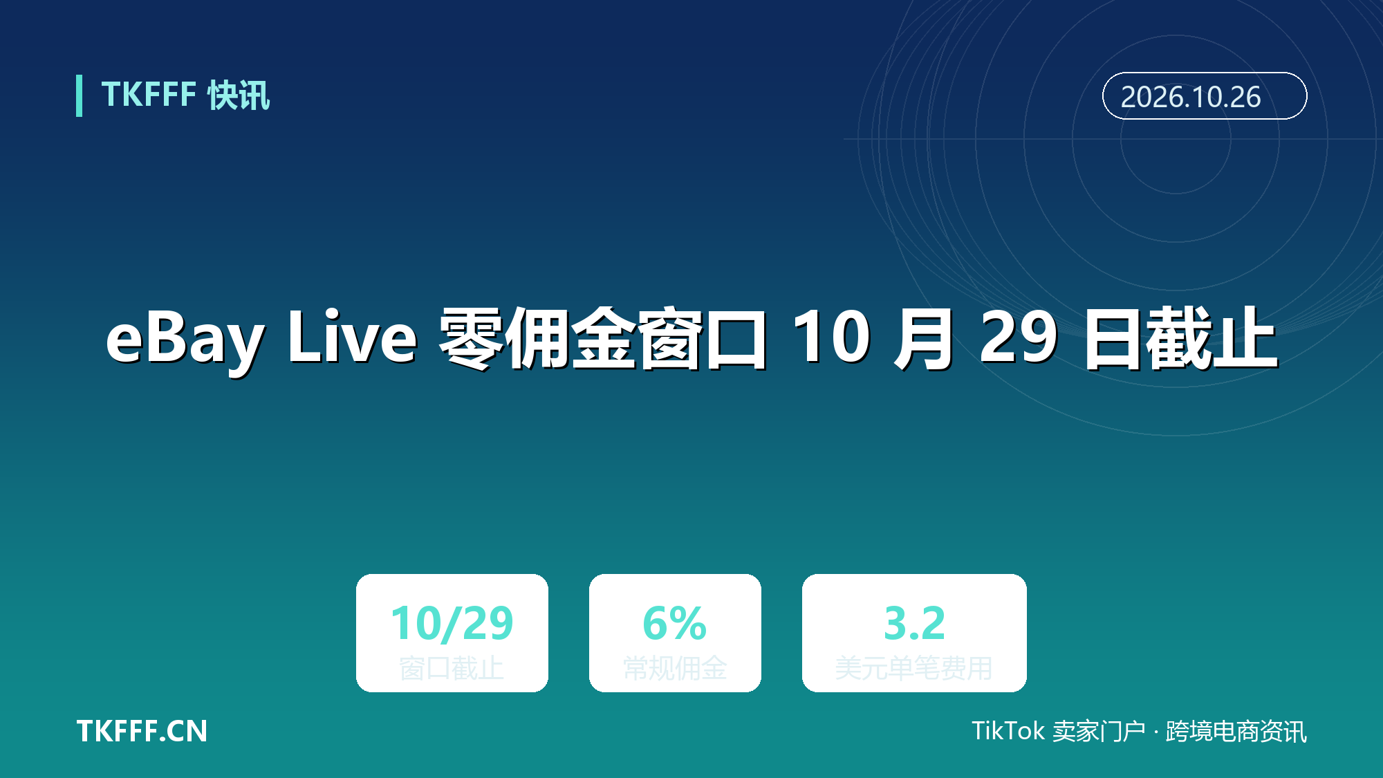 eBay Live 零佣金窗口 10 月 29 日截止：常规 6% 全免仅留支付费，100 美元订单费用从 9.2 降到 3.2