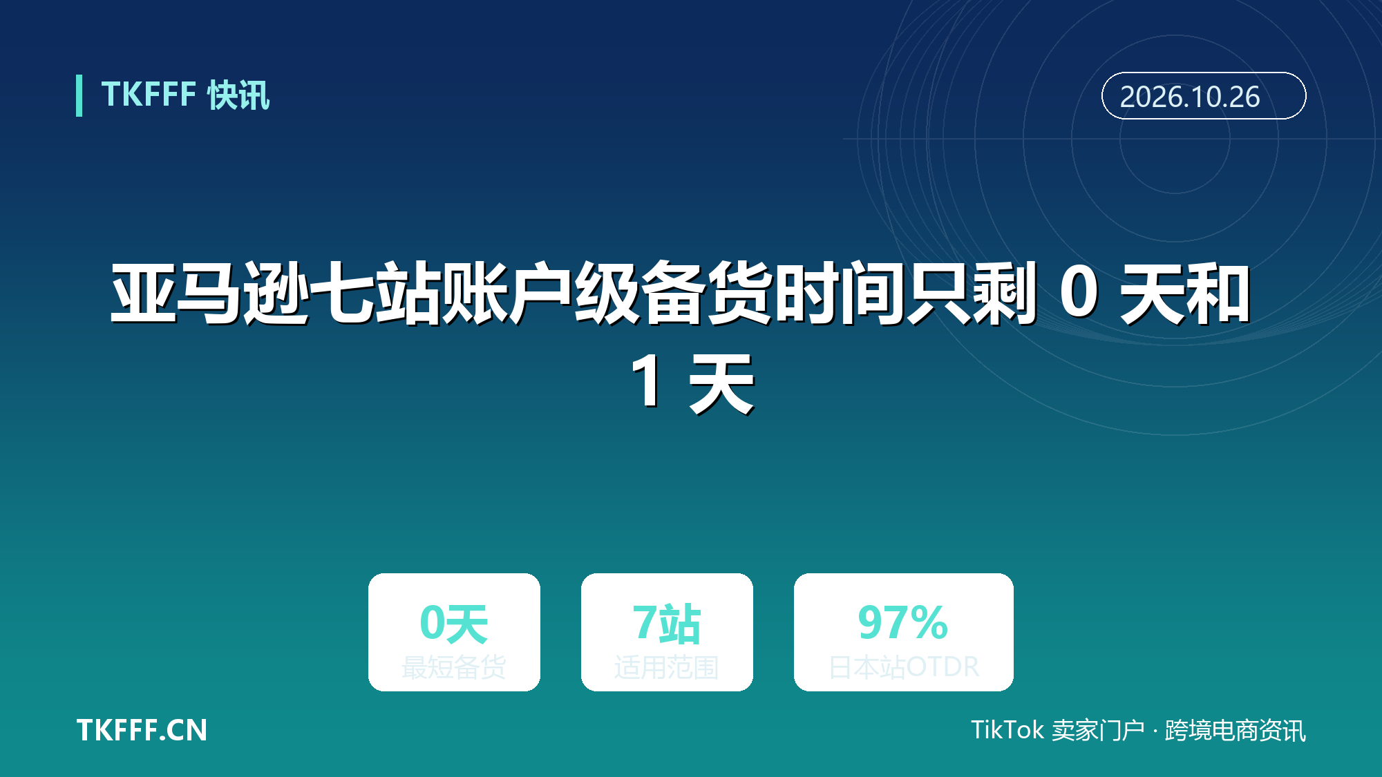 亚马逊七站账户级备货时间只剩 0 天和 1 天：日本站 10 月 20 日跟进，欧洲五国 7 月 15 日已执行