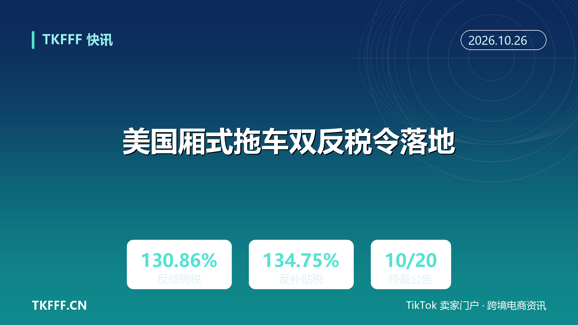 美国厢式拖车双反税令落地：ITC 10 月 20 日公告终裁，AD 130.86% 叠加 CVD 134.75%