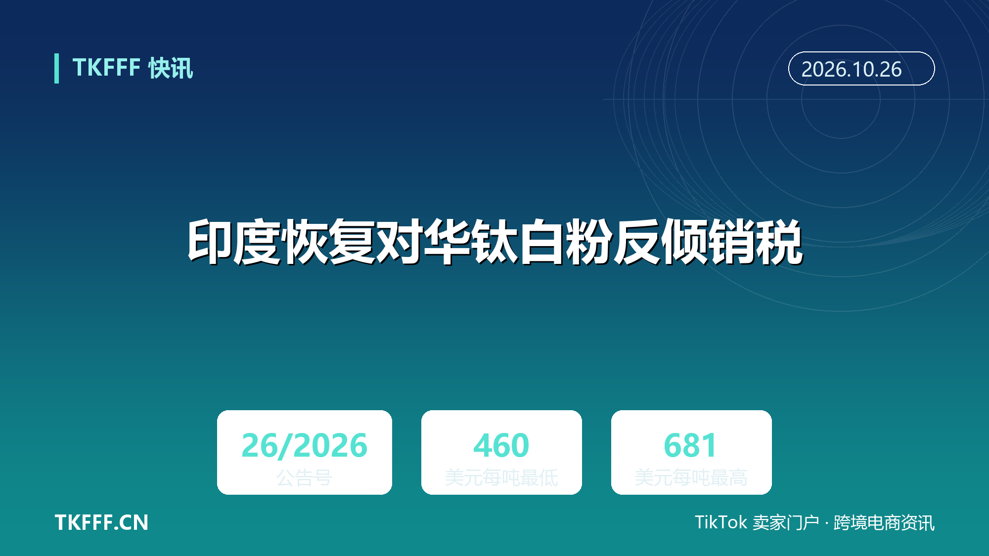 印度恢复对华钛白粉反倾销税：第 26/2026 号公告 10 月 24 日落地，460—681 美元每吨征五年