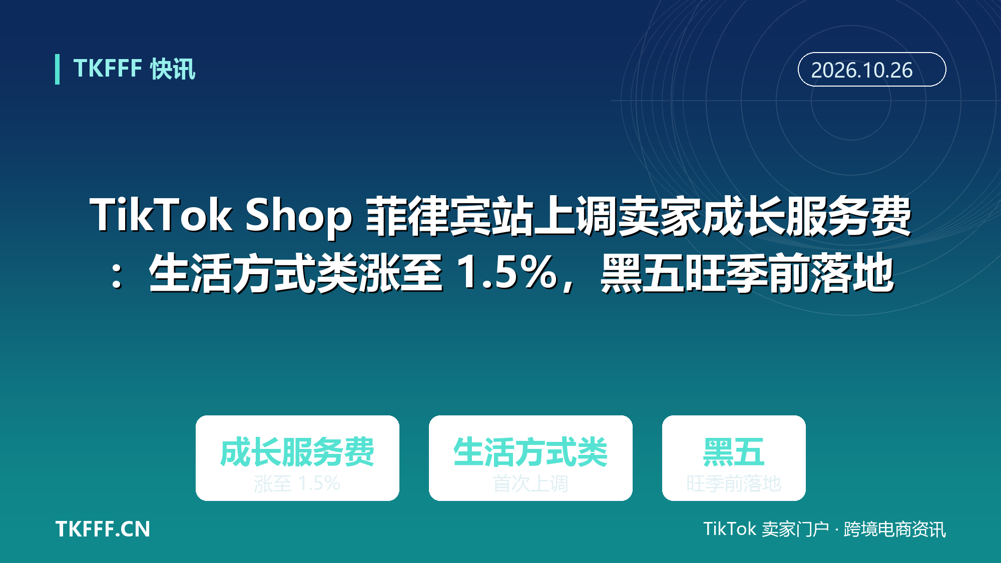 TikTok Shop 菲律宾站上调卖家成长服务费：生活方式类涨至 1.5%，黑五旺季前落地